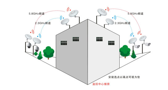 鄉鎮監控4.jpg