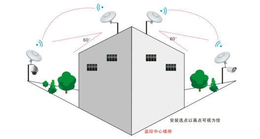 鄉鎮監控3.jpg