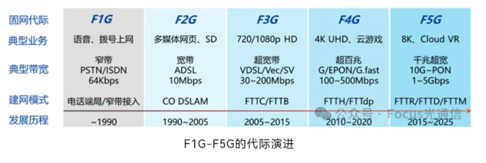 恒申科技