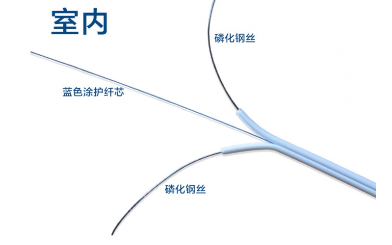 皮線(xiàn)光纜在安裝工程中需要注意的問(wèn)題